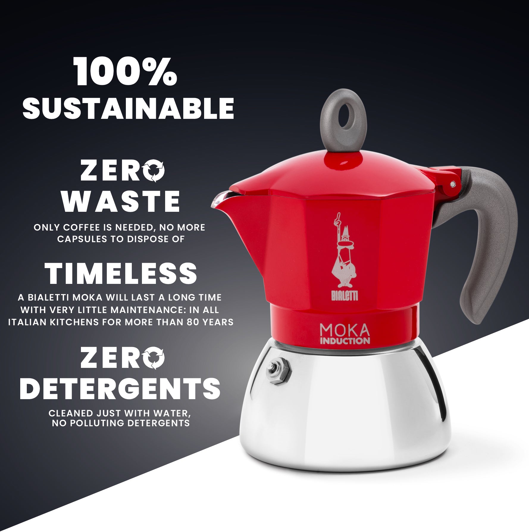 BIALETTI MOKA INDUCTION STOVETOP COFFEE MAKER CUP – Quantum