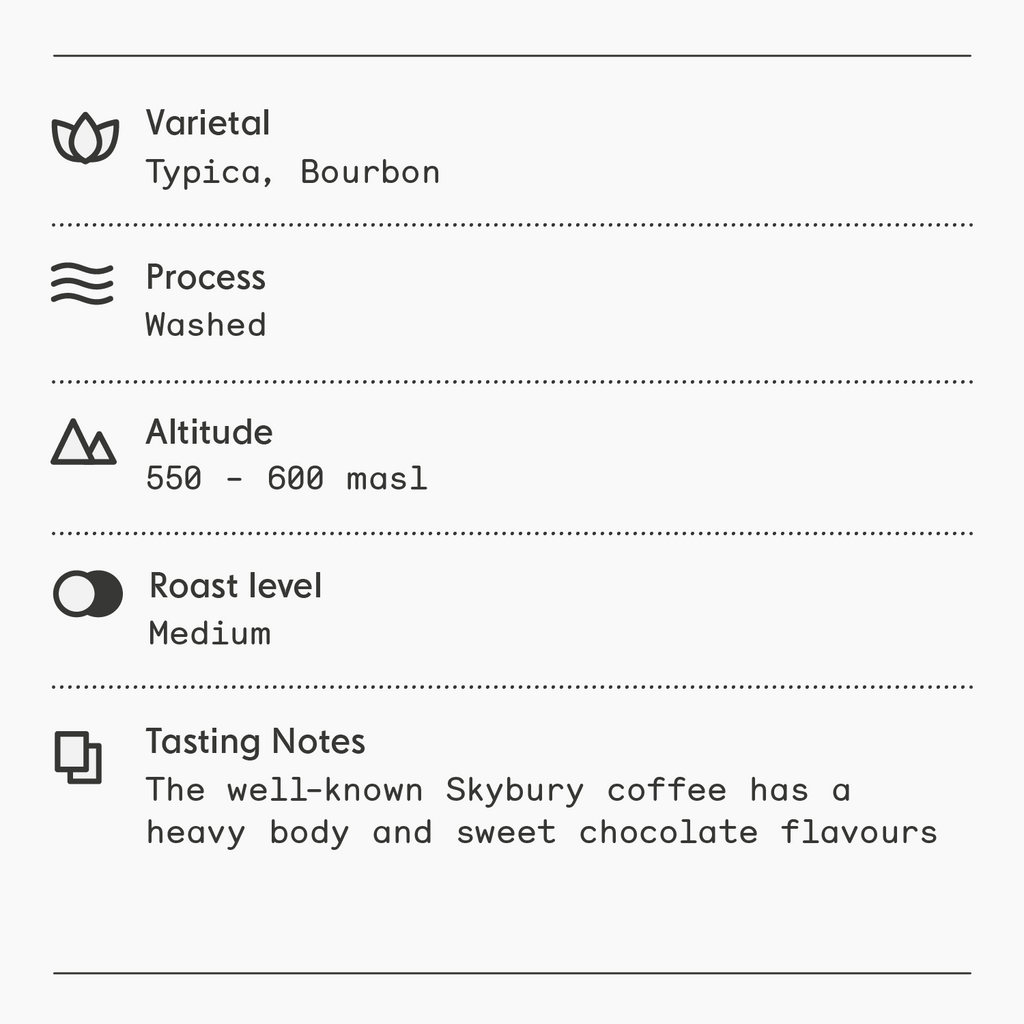 Australia, Skybury coffee